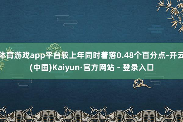 体育游戏app平台较上年同时着落0.48个百分点-开云(中国)Kaiyun·官方网站 - 登录入口
